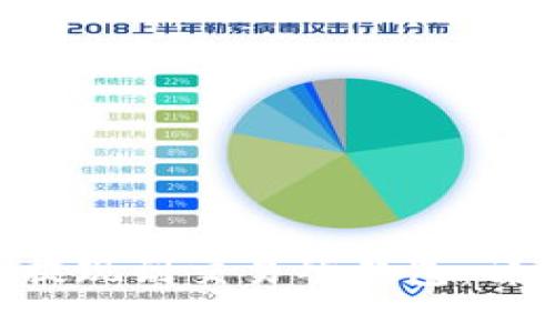 如何将MetaMask提现到交易所钱包：详细步骤与注意事项